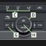 Close-up of the heated windscreen button with wavy arrow icon on a Skoda A/C control panel