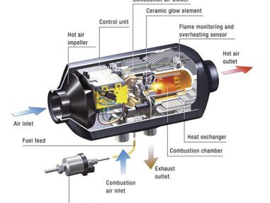 Diesel heater installation at OEM vehicle retrofits Midlands workshop